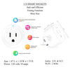 Wi-Fi Smart Plug - Wireless Light Socket Alexa/Google and Smartphone Control